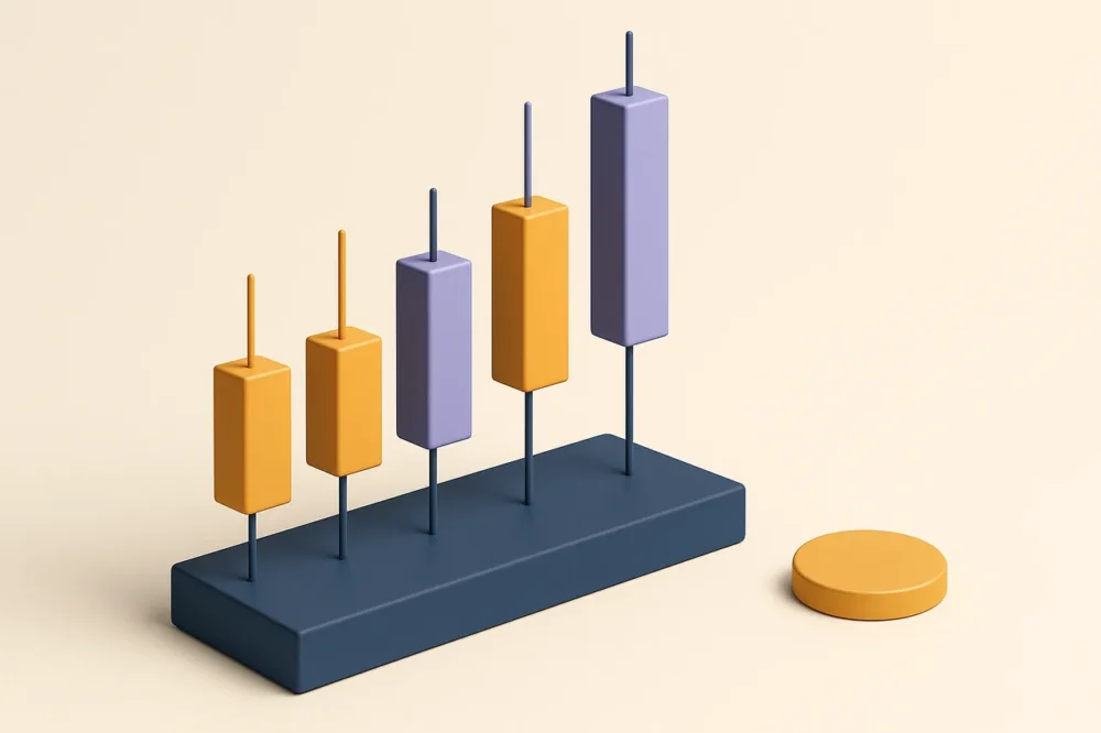 Candlestick bars of different heights beside a single token, illustrating how ETH price moves change what a budget buys